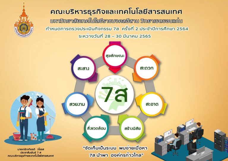 คณะบริหารธุรกิจและเทคโนโลยีสารสนเทศ กำหนดการตรวจประเมินกิจกรรม 7ส ครั้งที่ 2 ประจำปีการศึกษา 2564